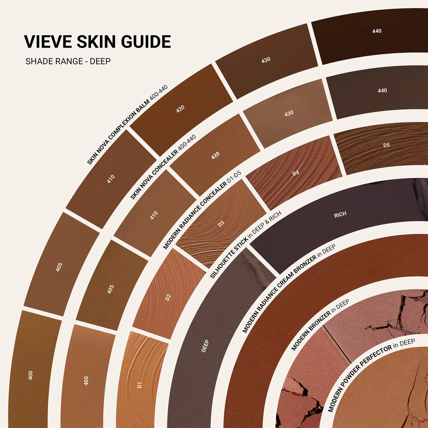 Vieve Modern Radiance Concealer anti-cernes Deep 2 hydratant