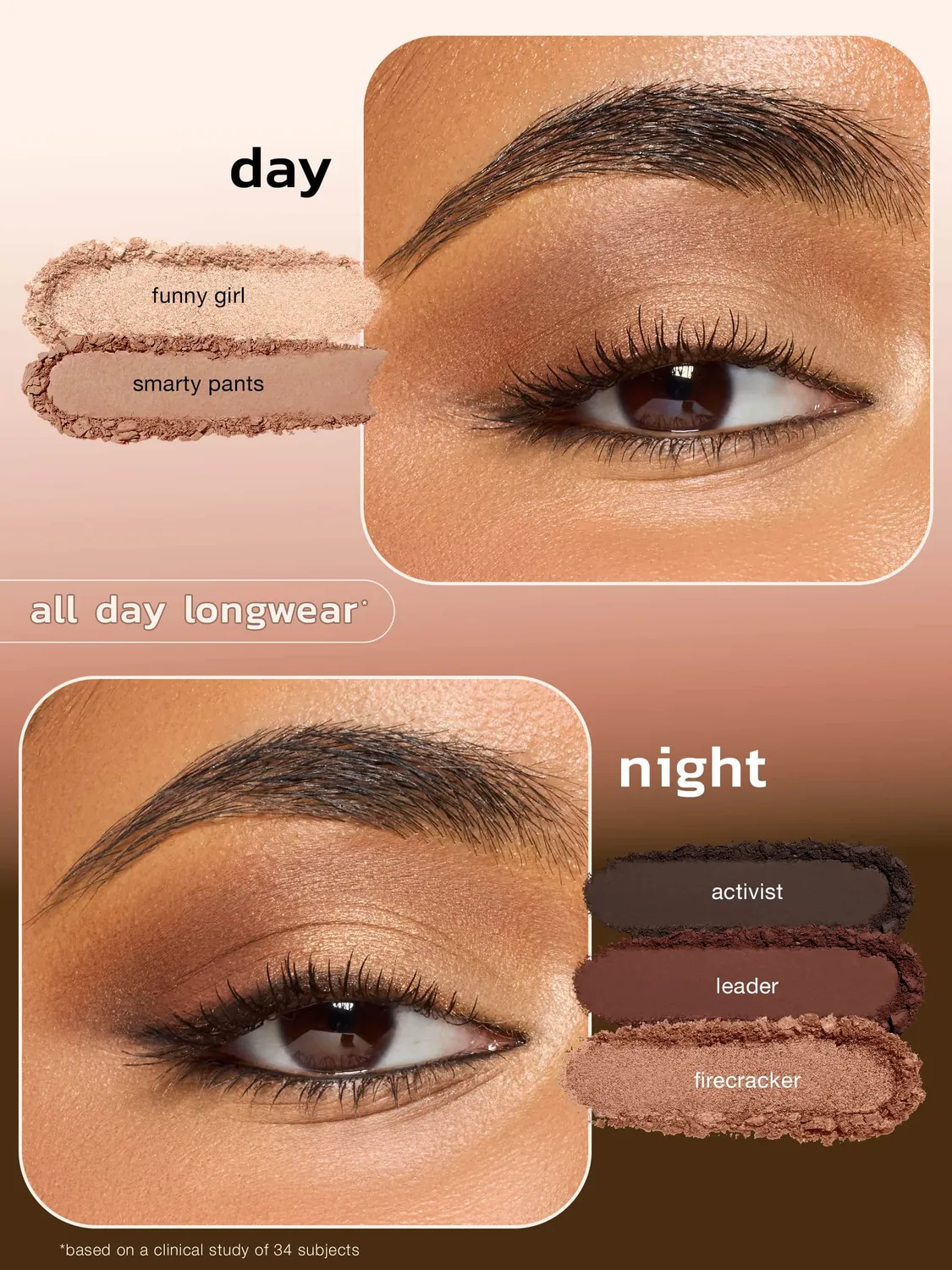 Tarte Tartelette In Bloom palette yeux multi