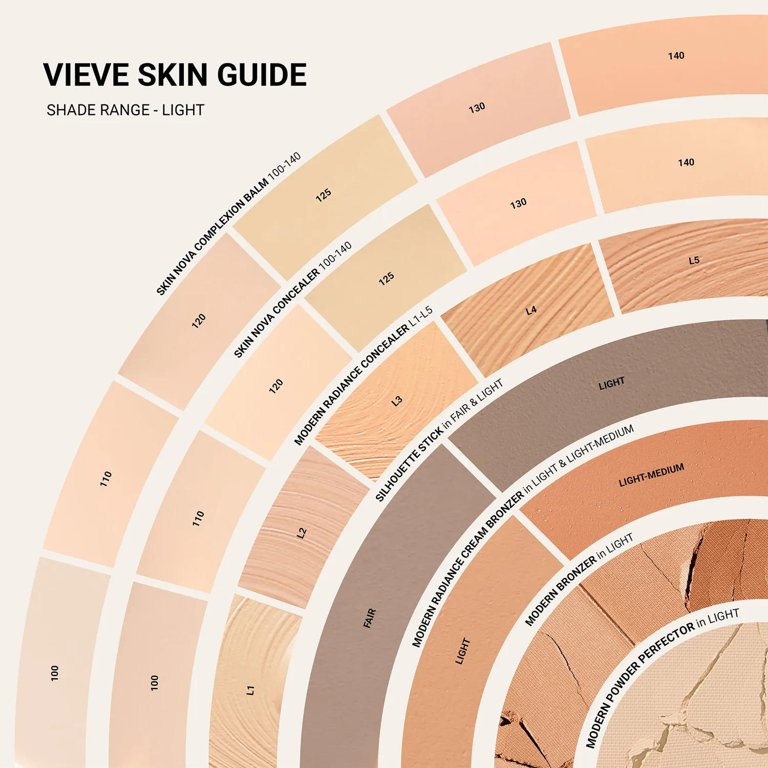 Vieve Modern Radiance Concealer anti-cernes Medium 3 hydratant