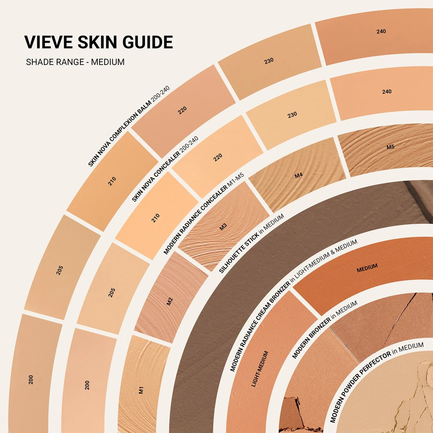 Vieve Modern Powder Perfector poudre visage Medium fini mat