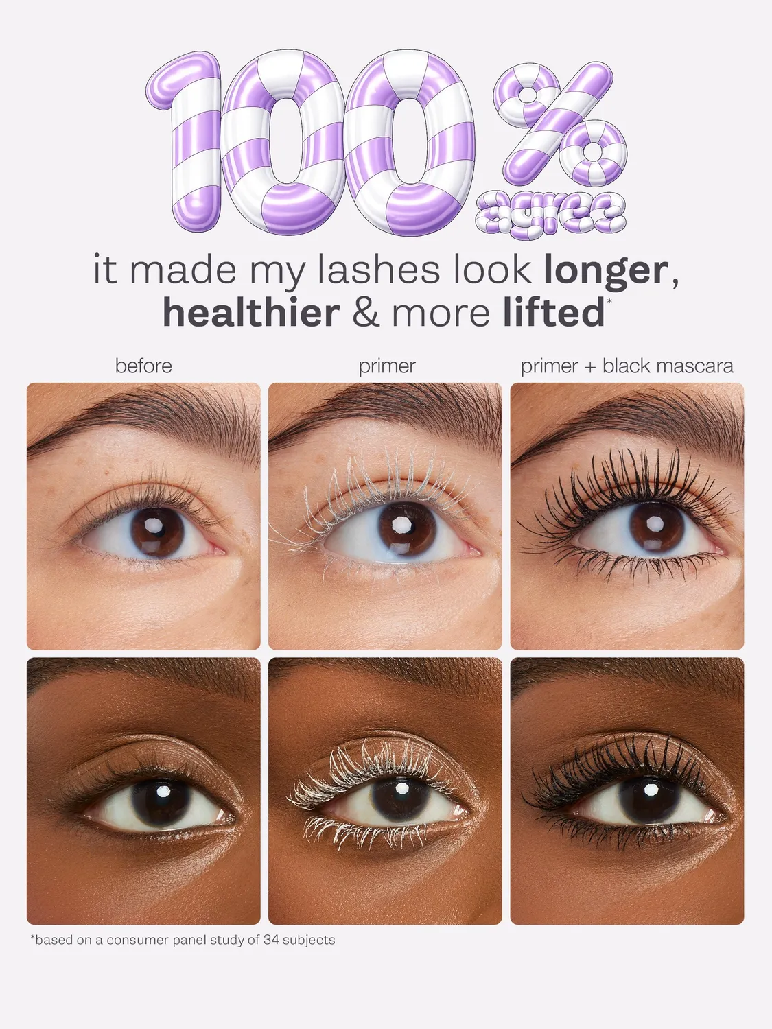 Tarte Tartelette Tubing base mascara blanche voyage volume