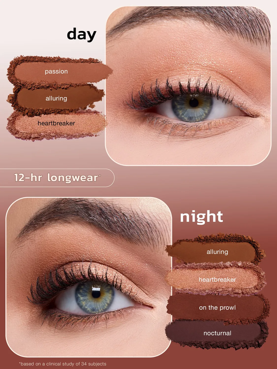 Tarte Maneater After Dark Volume II palette fards multi