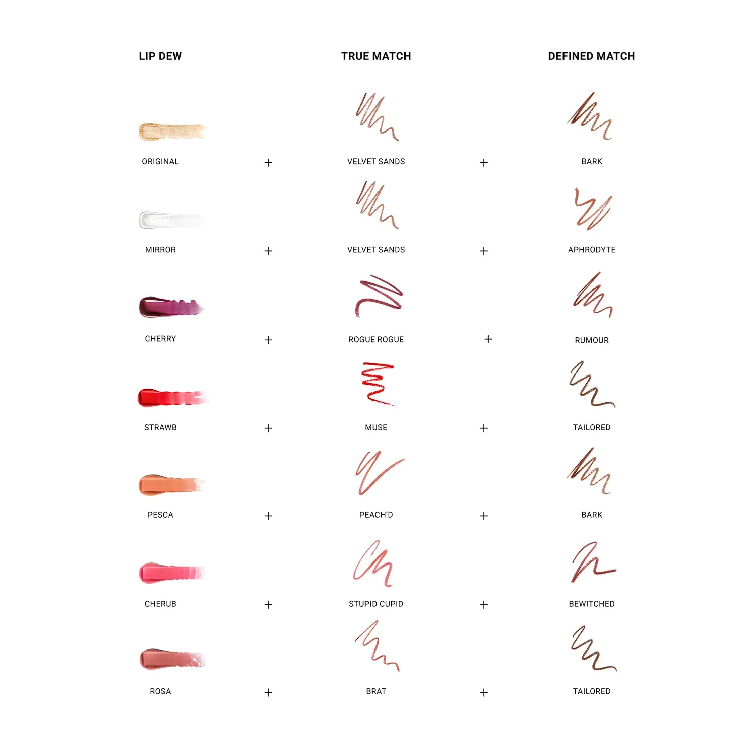 Vieve Perfect Pairings duo lèvres crayon + gloss Dew