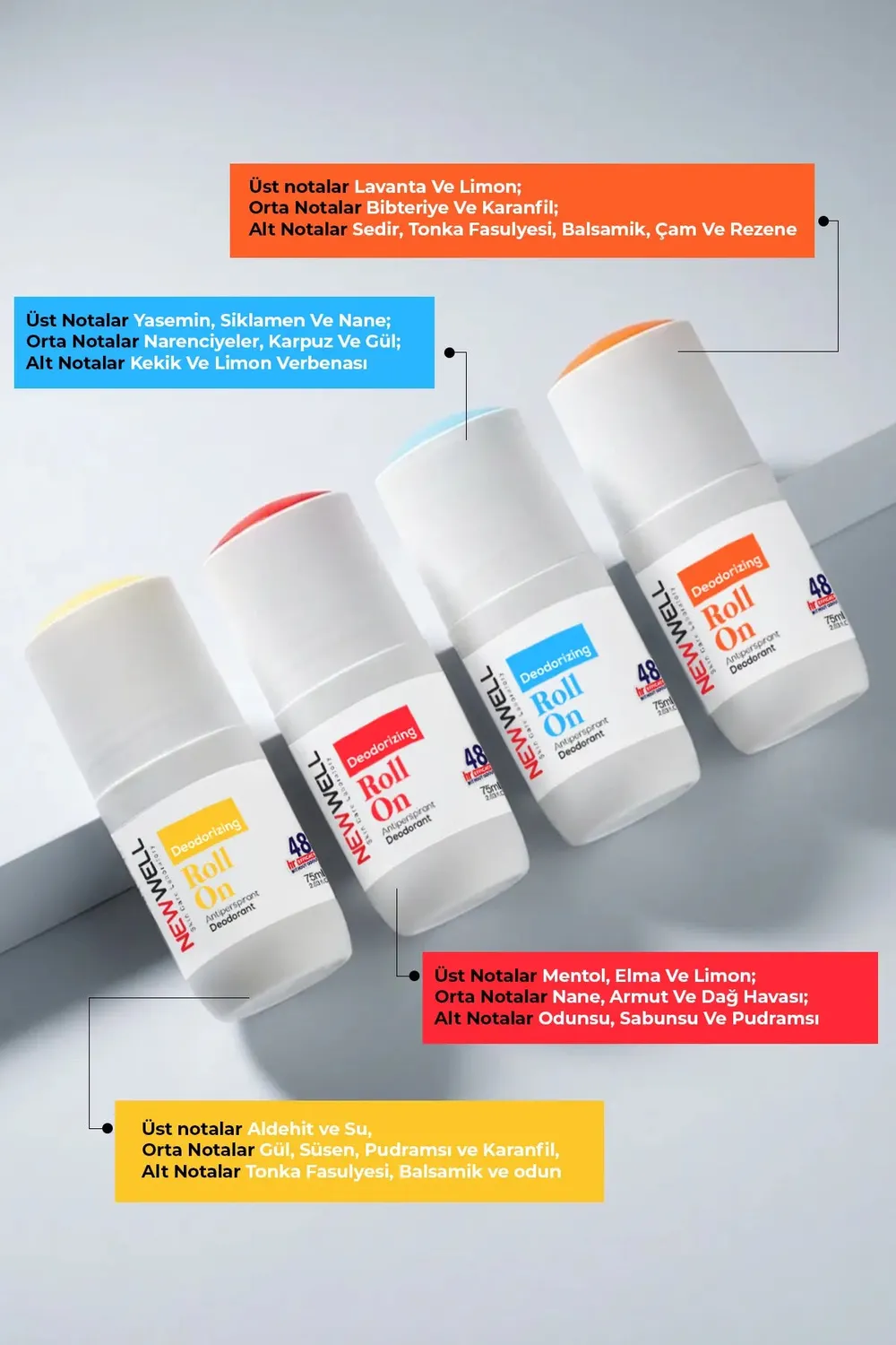 New Well Blue déodorant roll-on frais 75 ml