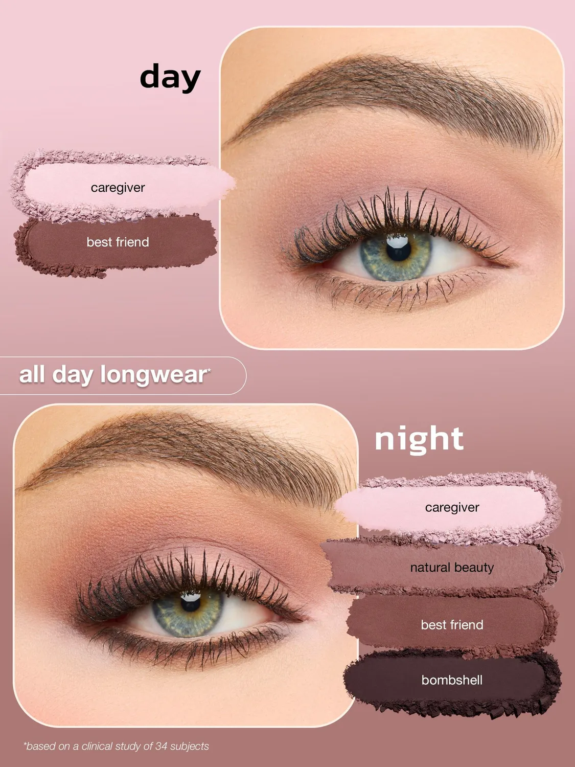 Tarte Tartelette Amazonian Clay palette fards multi mate froid