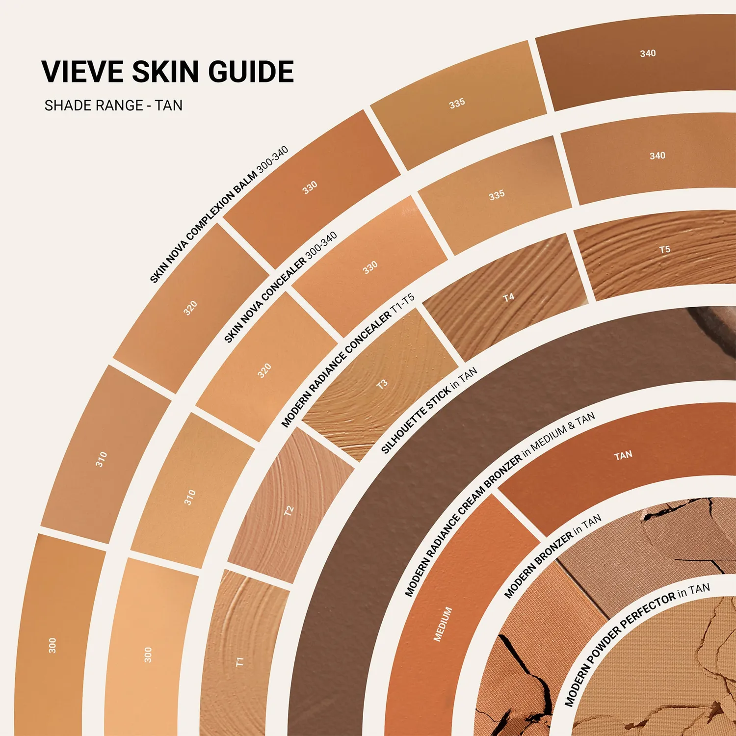 Vieve Modern Radiance Concealer anti-cernes Tan 5 hydratant