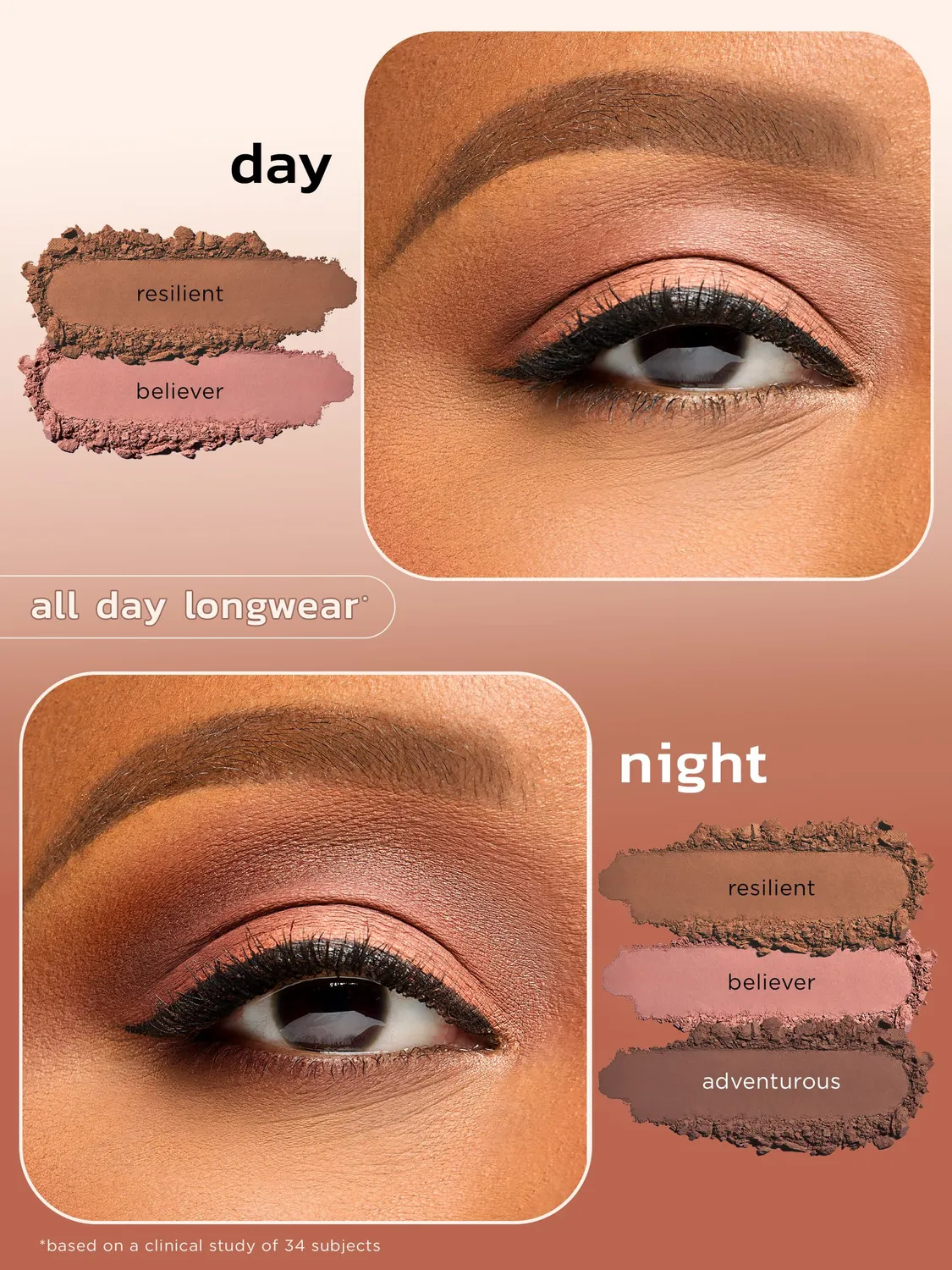 Tarte Tartelette Amazonian Clay palette fards voyage