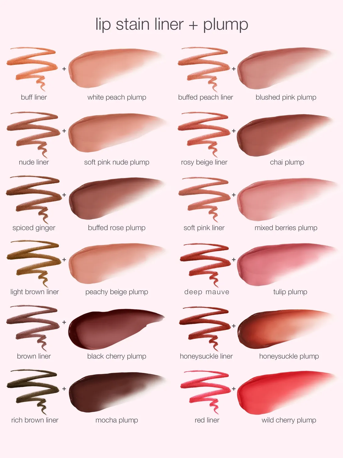 Tarte Stain Plump duo lèvres maracuja juicy