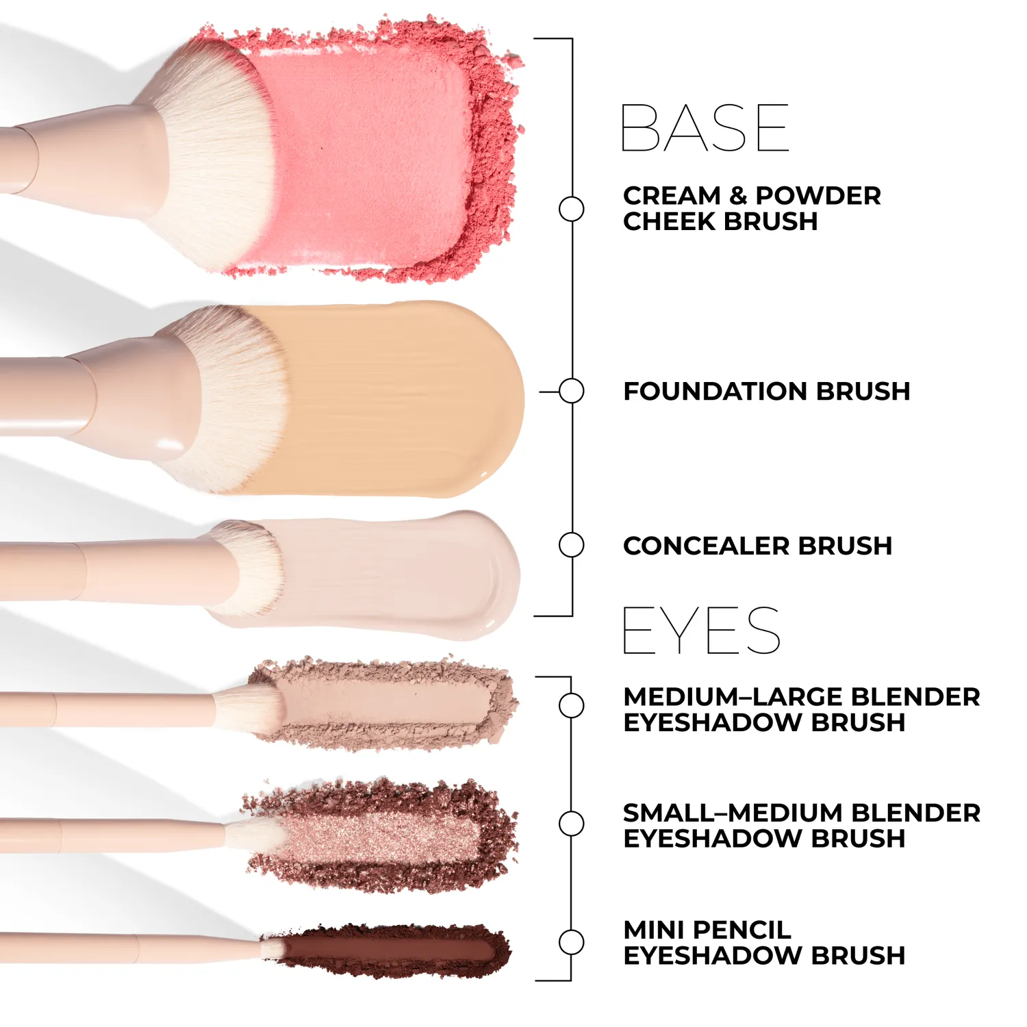 Natasha Denona HY-GLAM kit pinceaux teint et yeux fibres vegan