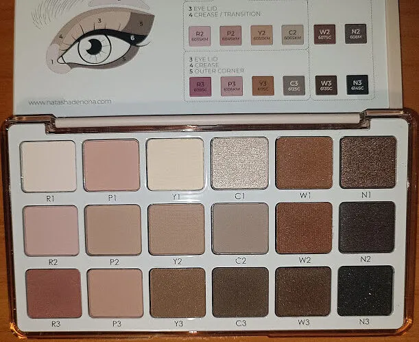 Natasha Denona Eye Sculpt palette fards effet sculptant