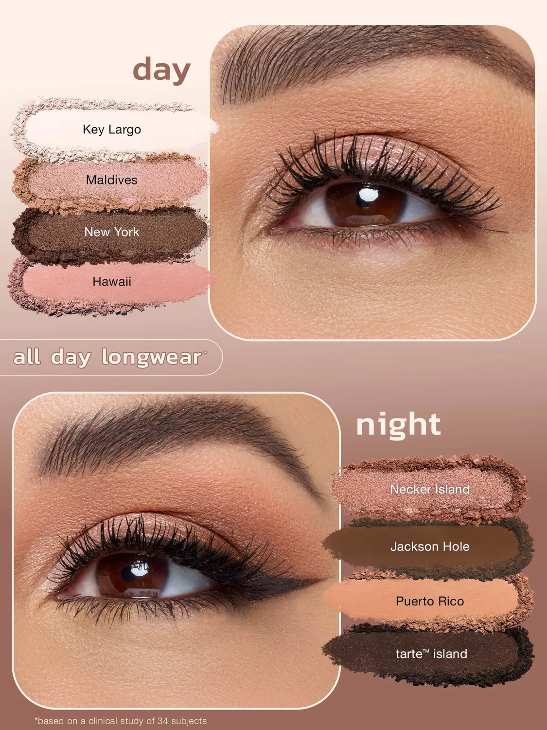 Tarte TrippinWithTarte palette fards à paupières multi